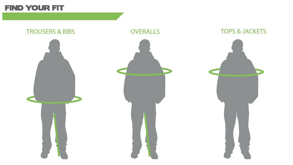 Workwear Fit Guide